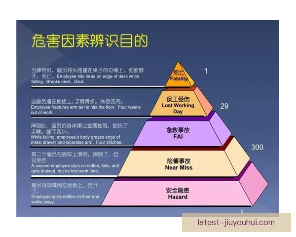 基于联赛赛程与负荷数据的伤病累积风险评估研究模型构建与应用分析 基于联赛赛程与负荷数据的伤病累积风险评估研究模型构建与应用分析